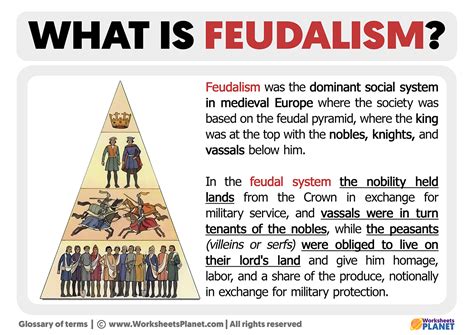 feudal meaning in telugu|feudatory meaning in telugu.